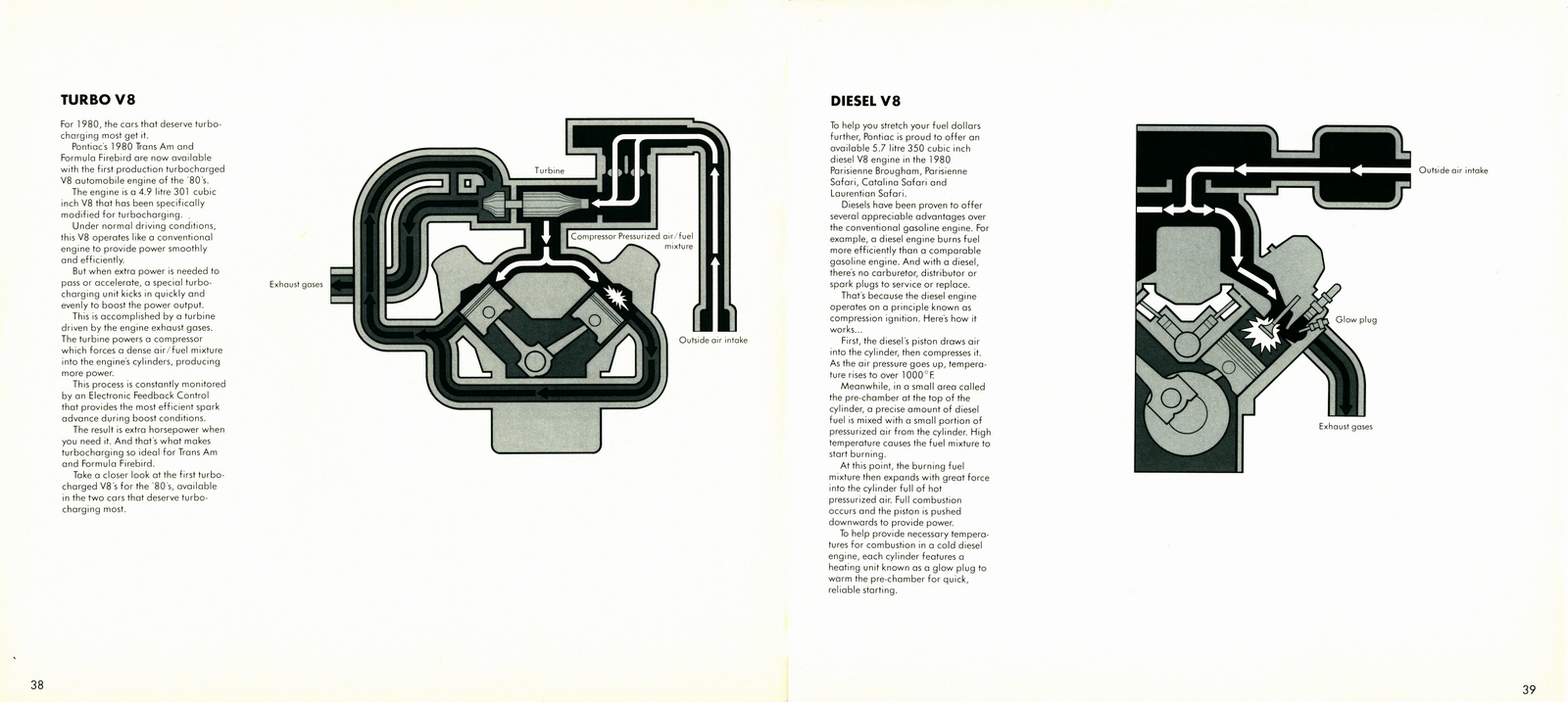 n_1980 Pontiac Full Line (Cdn)-38-39.jpg